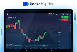 PocketOption Обзор, стратегии и советы по трейдингу PocketOption Обзор, стратегии и советы по трейдингу