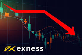 Trade Crypto on Exness 4