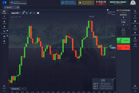 Exploring the Advantages of Trading Platform Pocket Option Exploring the Advantages of Trading Platform Pocket Option