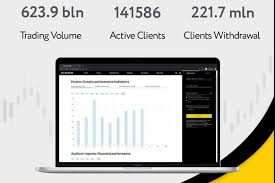 Exploring the Exness Promotions Size for Traders Exploring the Exness Promotions Size for Traders